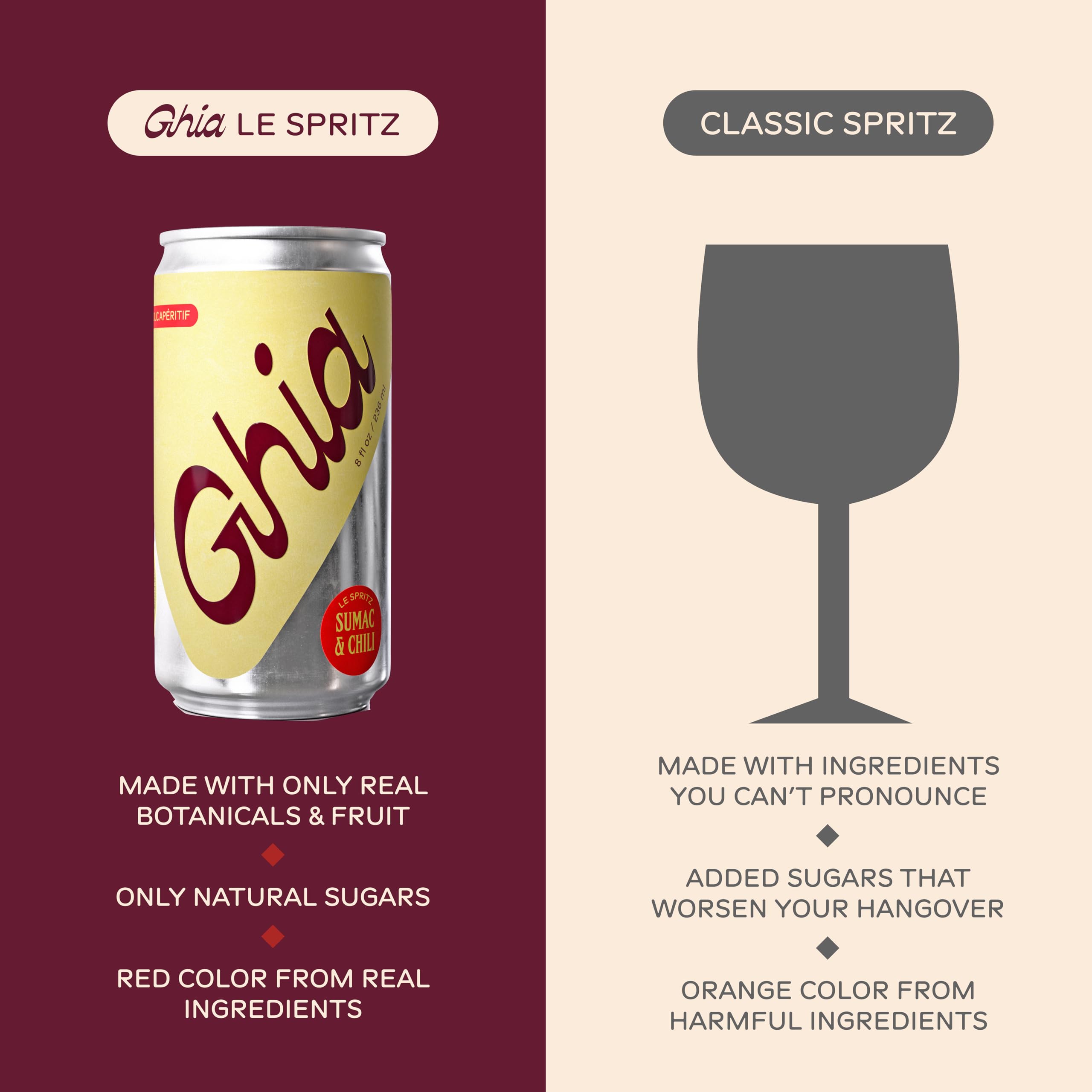 Amazon.com : Ghia Non-Alcoholic Sumac & Chili Le Spritz, 8.4 Fl Oz